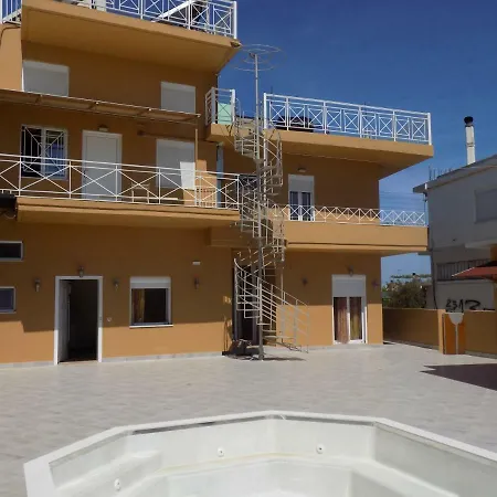 Souvlakis Pool